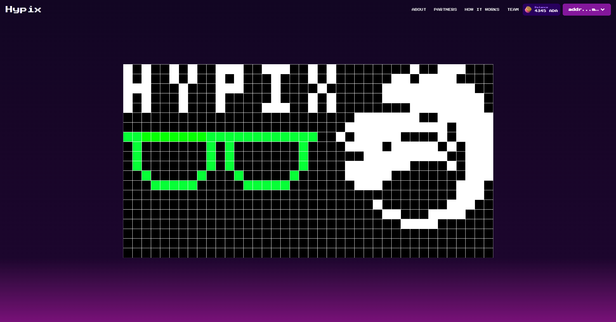 Hypix user interface